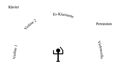 Stephan Winkler: Skinfaxi (Positionierung)