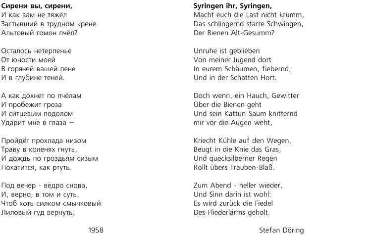 Arsenij Tarkovskij: Syringen ihr, Syringen…