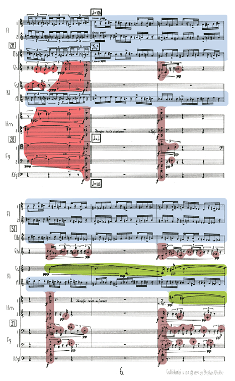 Stephan Winkler: Gullinkambi (Partitur S. 6 farbig)