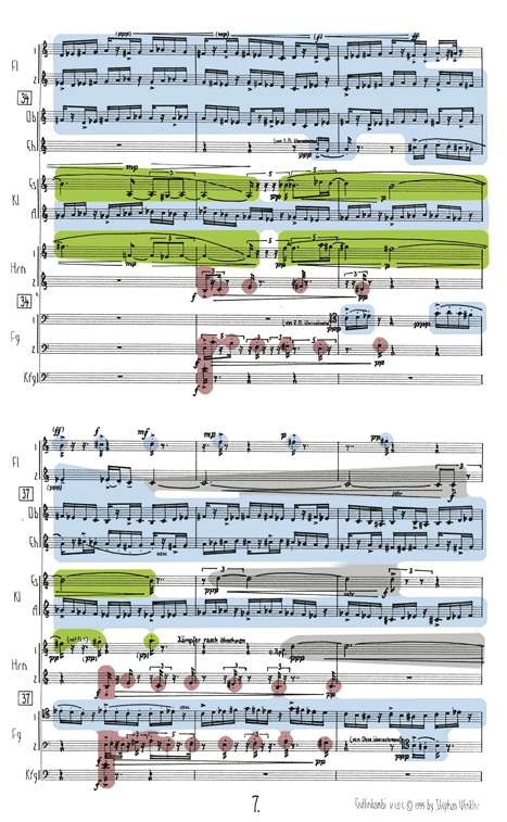 Stephan Winkler: Gullinkambi (Partitur S. 7 farbig)